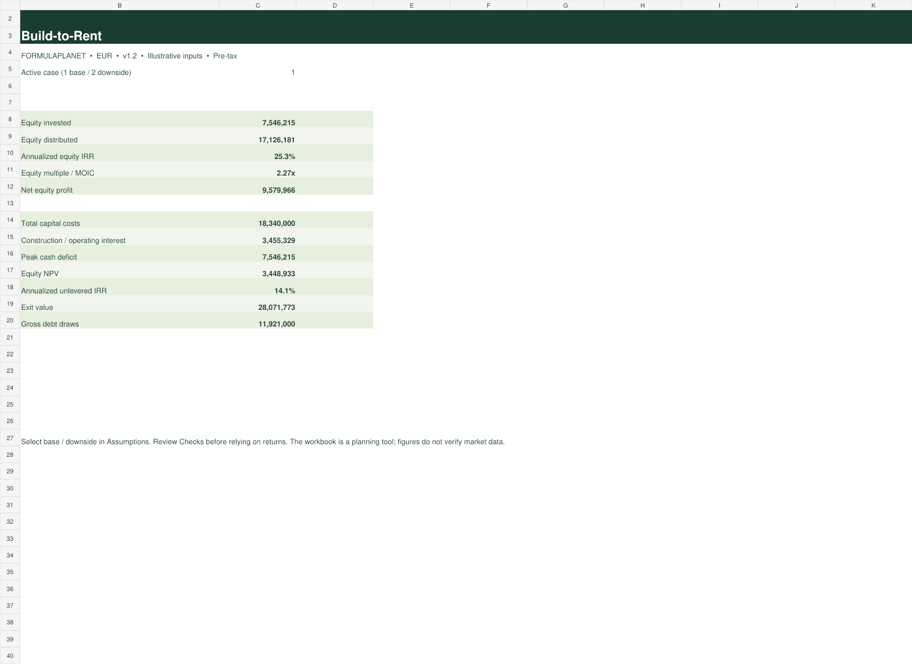 Build-to-Rent Development Model dashboard screenshot