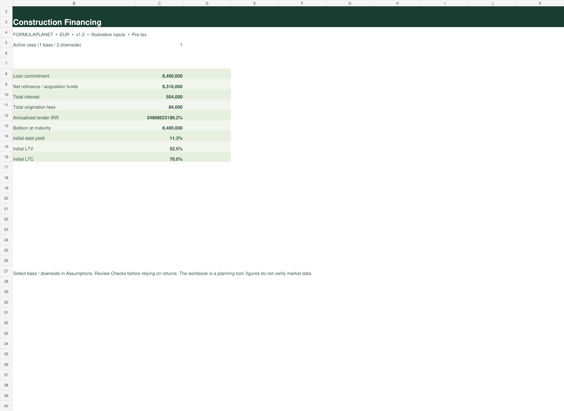 Construction Financing Model dashboard screenshot