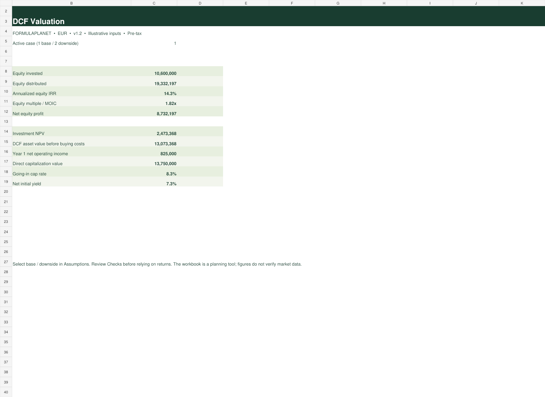 Real Estate DCF Valuation Model dashboard screenshot