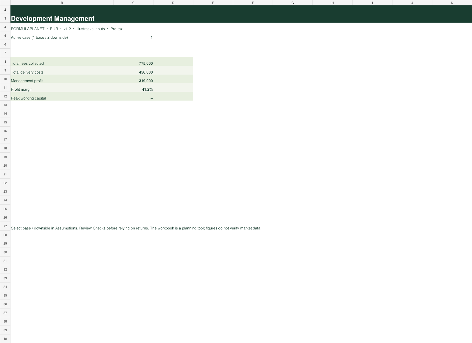 Development Management Model dashboard screenshot