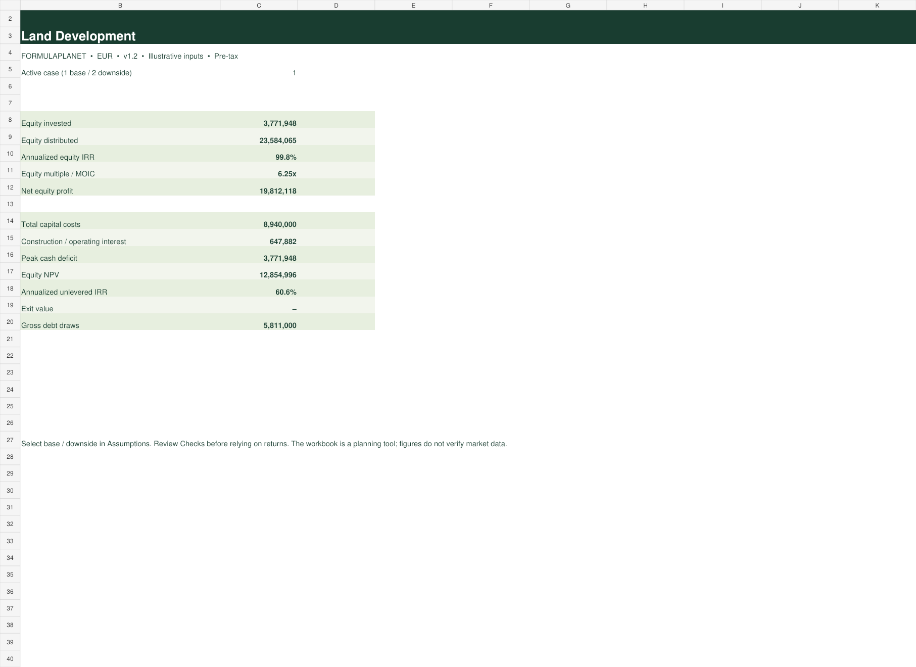 Land Development Model dashboard screenshot