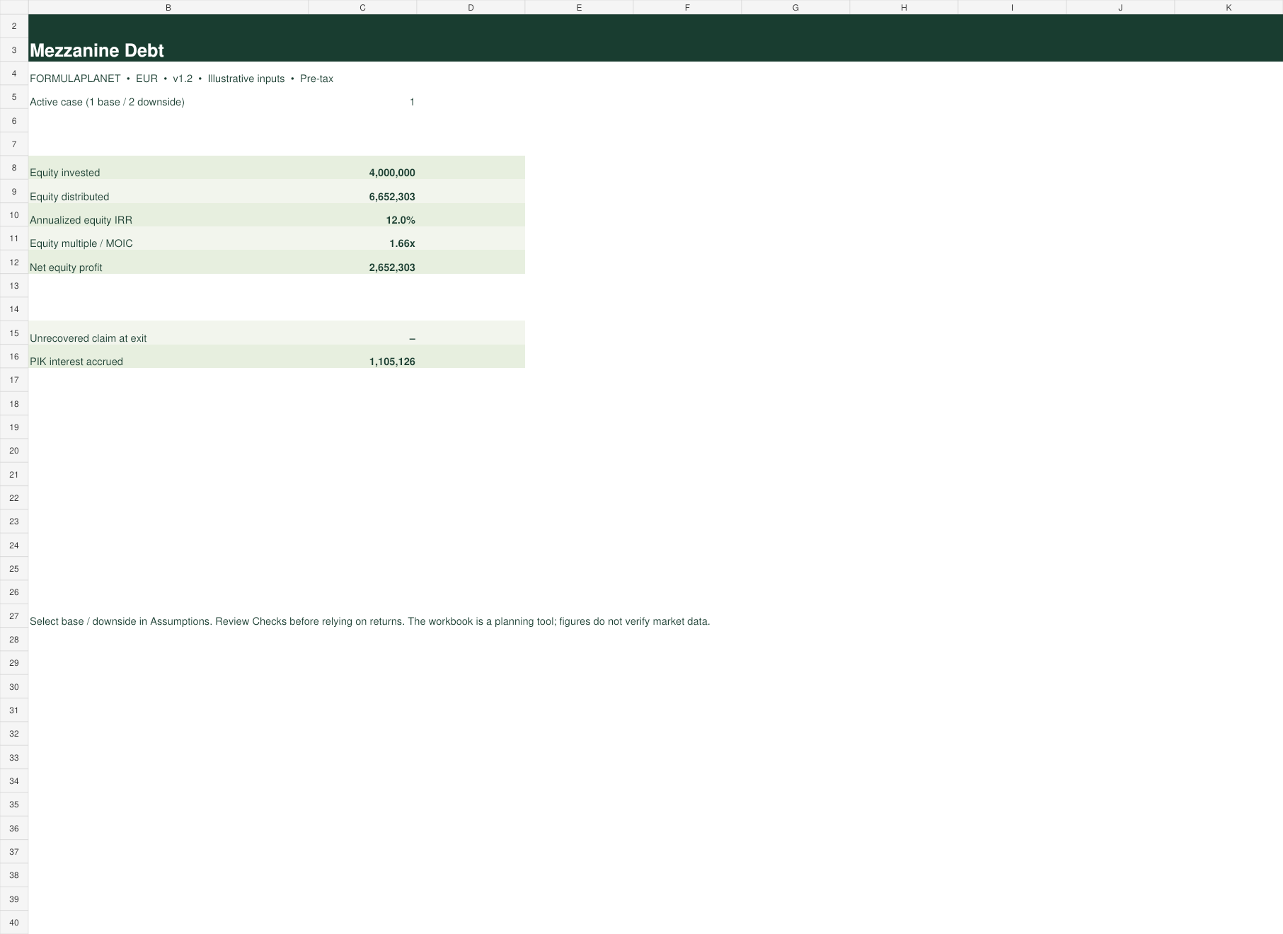 Mezzanine Debt Model dashboard screenshot