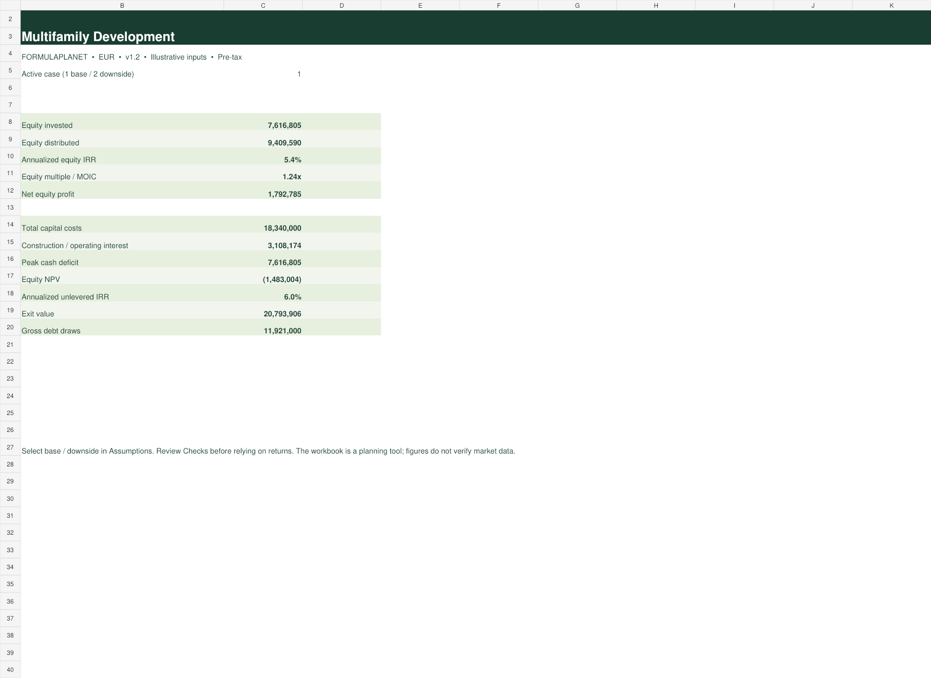 Multifamily Development Model dashboard screenshot