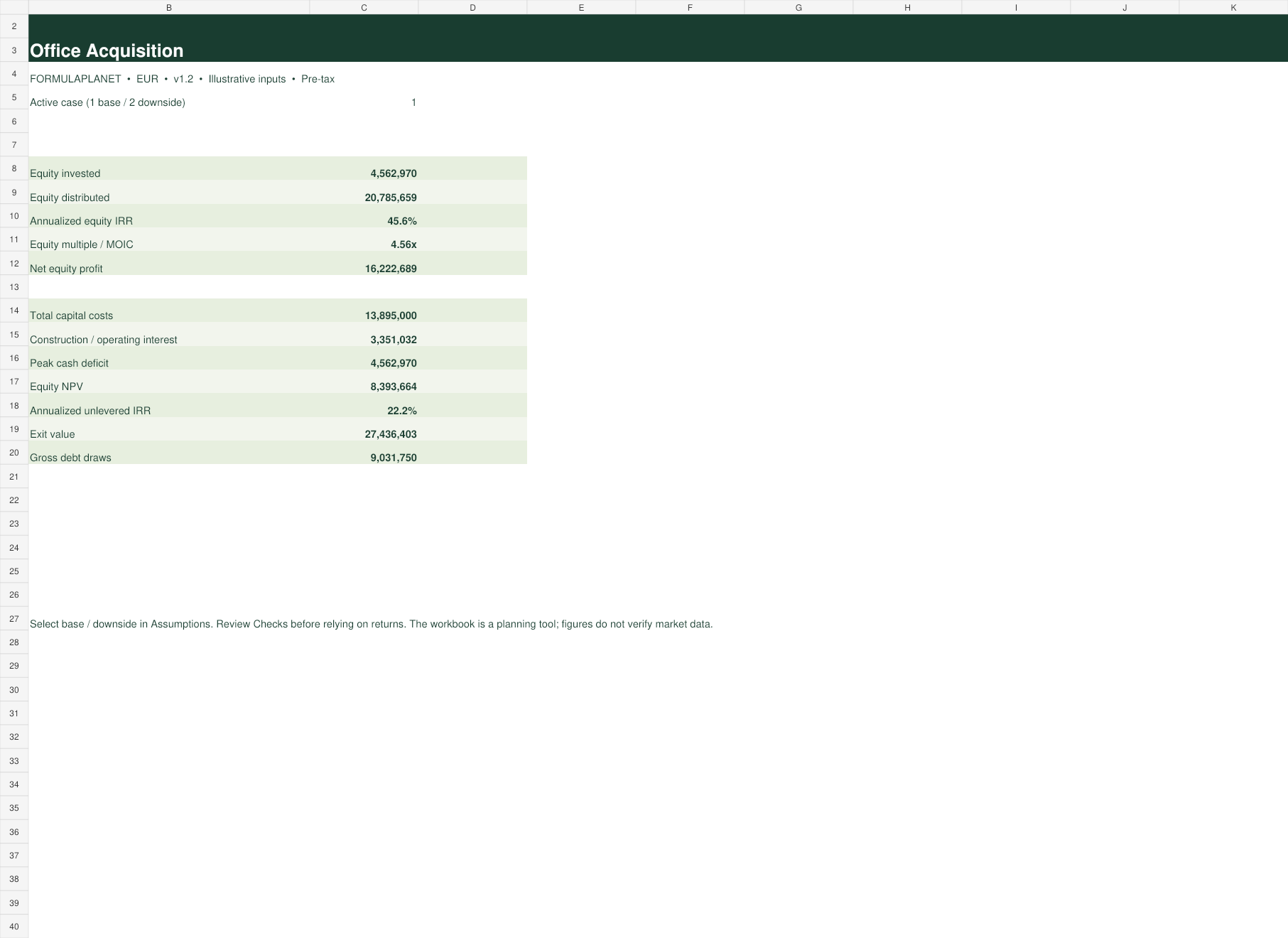 Office Acquisition Model dashboard screenshot