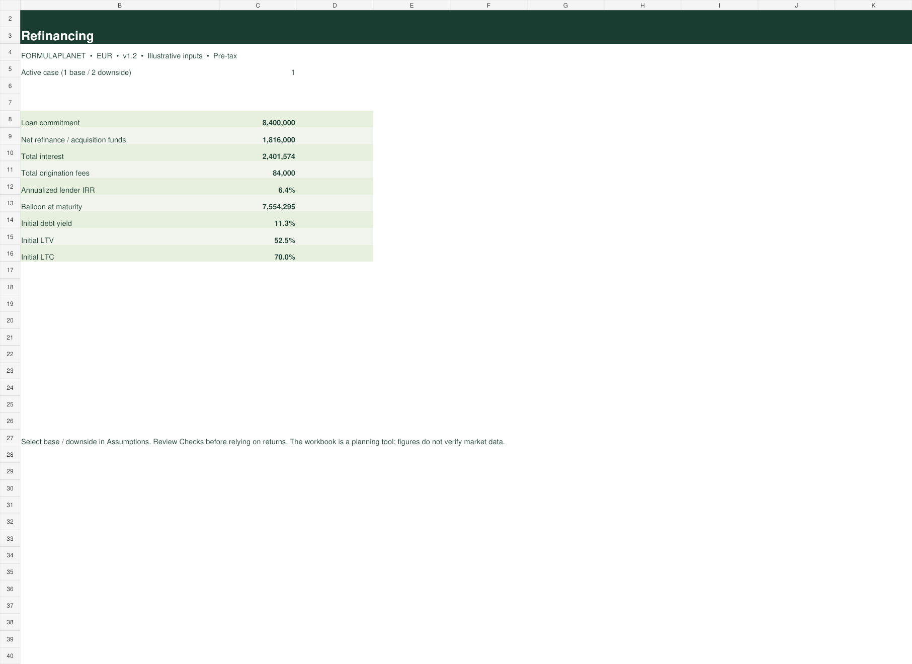 Real Estate Refinancing Model dashboard screenshot