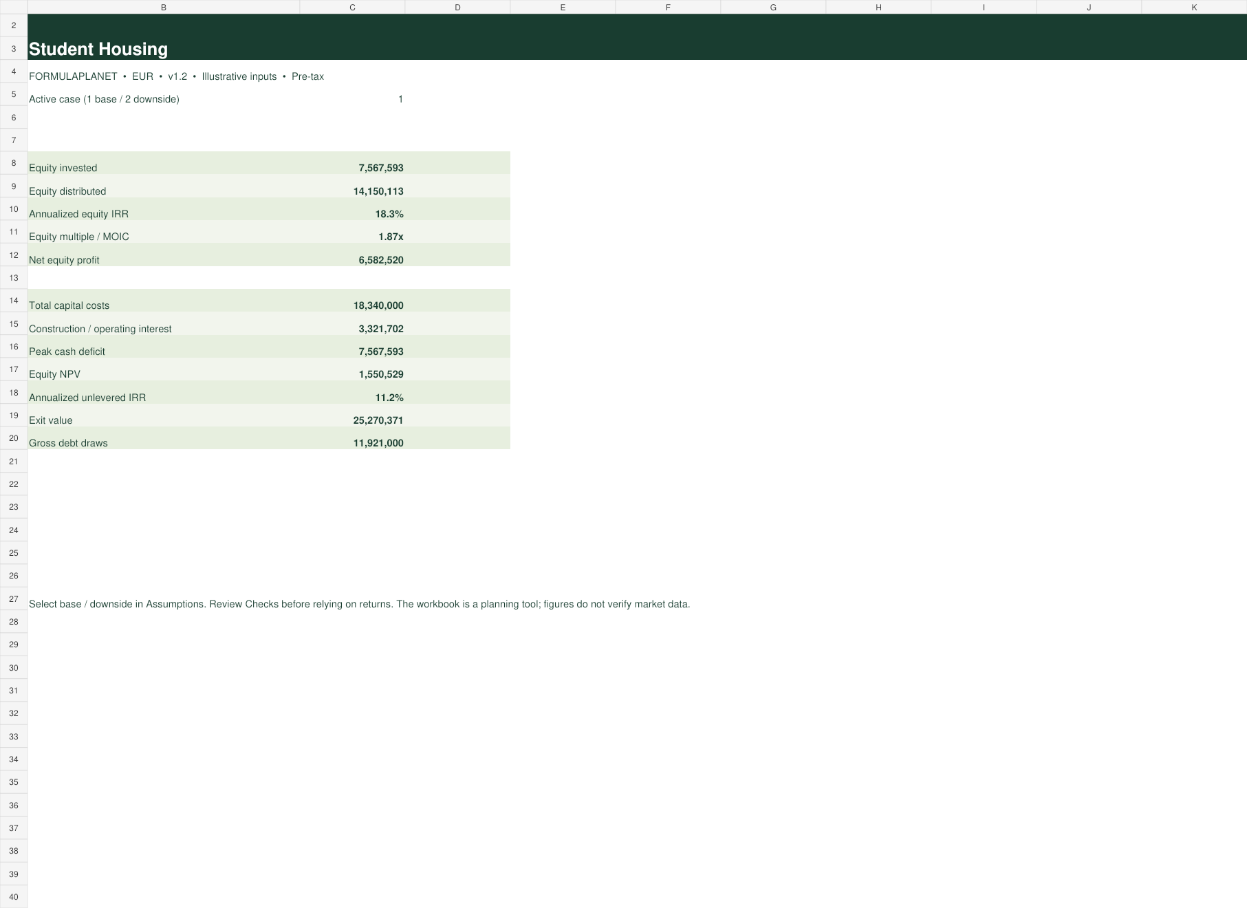 Student Housing Development Model dashboard screenshot